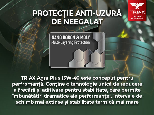 TRIAX AGRA PLUS ESP 15W-40 Semi-Sintetic CK-4