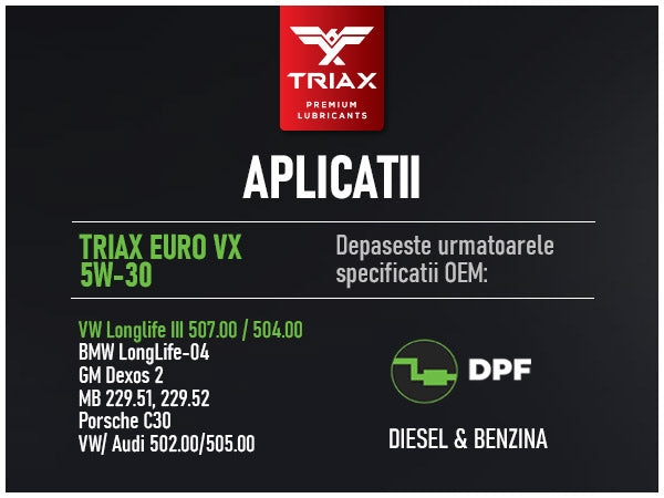 TRIAX Euro VX 5W-30 Full Synthetic DPF | 507.00 | 504.00 Longlife III