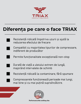 TRIAX Kompressor MV  ISO 46 Full sintetic Ulei Compresor aer